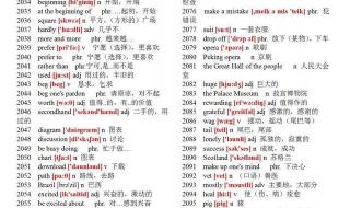 英语音标快速记忆法